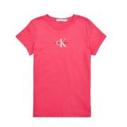 T-shirt Korte Mouw Calvin Klein Jeans MICRO MONOGRAM TOP