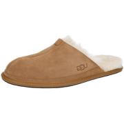 Pantoffels UGG -