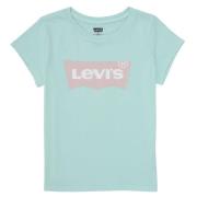 T-shirt Korte Mouw Levis BATWING TEE