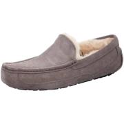 Pantoffels UGG -