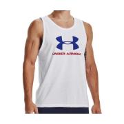 Top Under Armour -