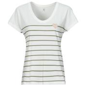 T-shirt Korte Mouw Only ONLEMILY