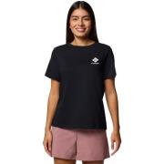 T-shirt Korte Mouw Columbia Rolling Bend Graphic SS Tee