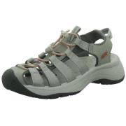 Fitness Schoenen Keen -