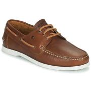 Bootschoenen Redskins Orland