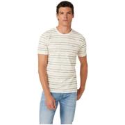 T-shirt Korte Mouw Guess M4YI18 KCBT1