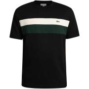 T-shirt Korte Mouw Lacoste Jersey Colour Block T-shirt