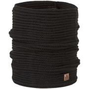 Sjaal Jail Jam Imandra