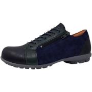 Nette Schoenen Think -