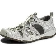 Waterschoenen Keen Moxie