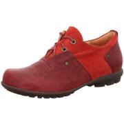 Nette schoenen Think -