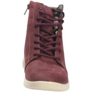 Enkellaarzen Jomos -