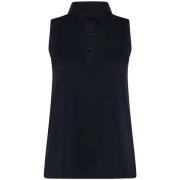 Top Roberto Ricci Designs -