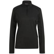 Fleece Jack Ziener -