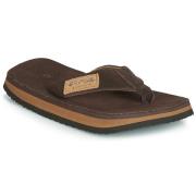 Teenslippers Cool shoe 2LUXE