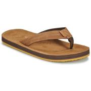 Teenslippers Cool shoe RUGER