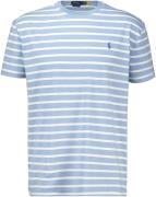 Polo Ralph Lauren ssydcnclsm5-short sleeve-t-shirt Blauw heren