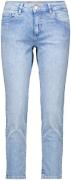 Para Mi Capri daily denim Blauw dames