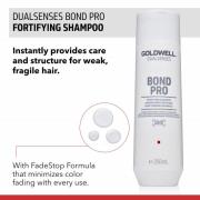 Goldwell BondPro+ Fortifying Shampoo 250ml