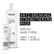 NIOXIN Density Defend Anti-breakage Strengthening Mask 150ml