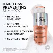 L'Oréal Paris Full Routine Bundle