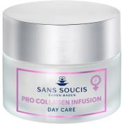 Sans Soucis Pro Collagen Infusion Day Care 50 ml