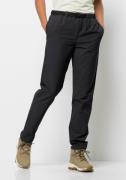 Jack Wolfskin Softshell-broek WINTER WALK PANTS W