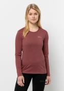 Jack Wolfskin Trui met ronde hals SKY THERMAL L/S W