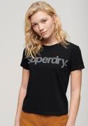 NU 25% KORTING: Superdry T-shirt CORE LOGO CITY FITTED TEE