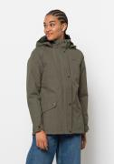 Jack Wolfskin Winterjack PARK AVENUE JACKET