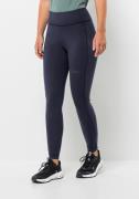 Jack Wolfskin Sportbroek KLINTAL TIGHTS W