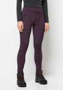 NU 20% KORTING: Jack Wolfskin Functionele broek SALMASER TIGHTS W