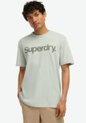 Superdry T-shirt CORE LOGO CITY LOOSE TEE