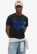 NU 20% KORTING: Superdry Shirt met ronde hals FLOCKED FADE GRAPHIC T S...