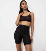 Triumph Shapingpants Shape Smart Ellipse gladmakend en flatterend