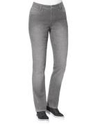 Casual Looks Thermojeans