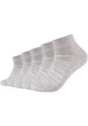 Camano Sneakersokken Mesh ventilation met harmonieuze kleurverloop-loo...