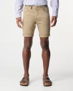 Replay Short